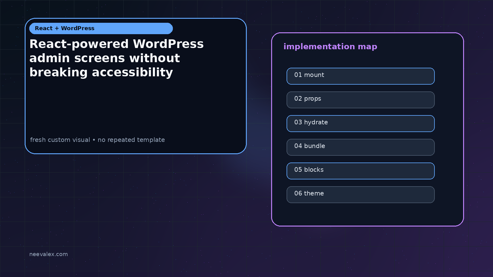 Visual example for React-powered WordPress admin screens without breaking accessibility