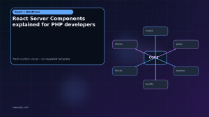 Unique non-repeating editorial visual for React Server Components explained for PHP developers — image 1