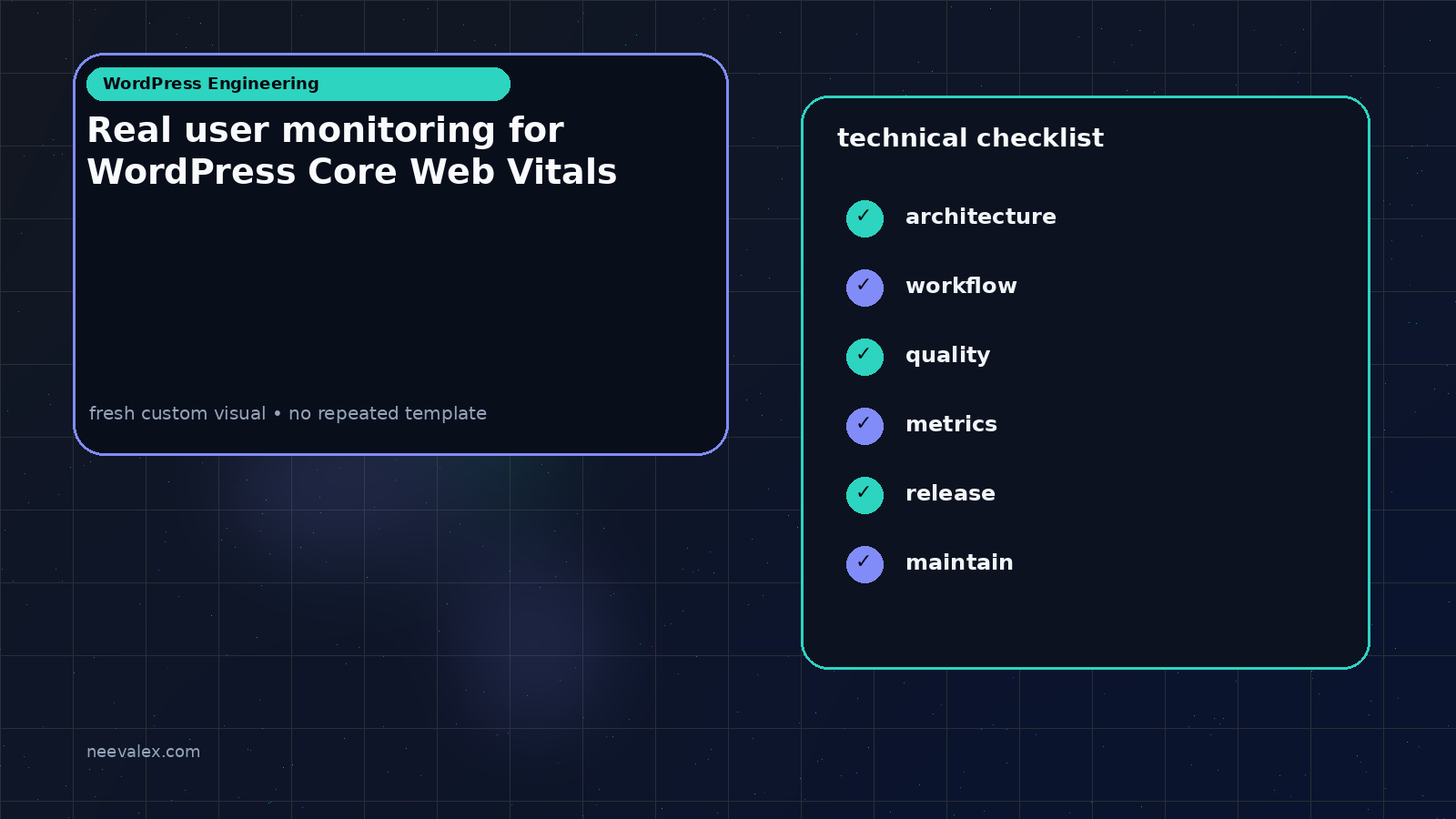 Visual example for Real user monitoring for WordPress Core Web Vitals