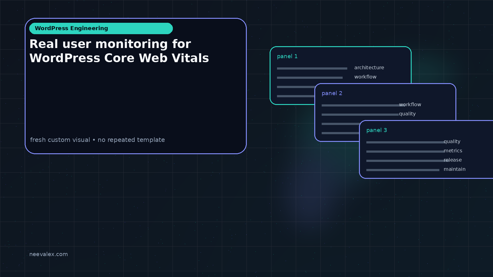 Visual example for Real user monitoring for WordPress Core Web Vitals