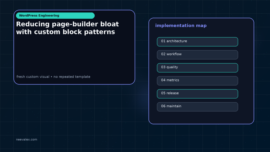 Generated visual related to Reducing page-builder bloat with custom block patterns