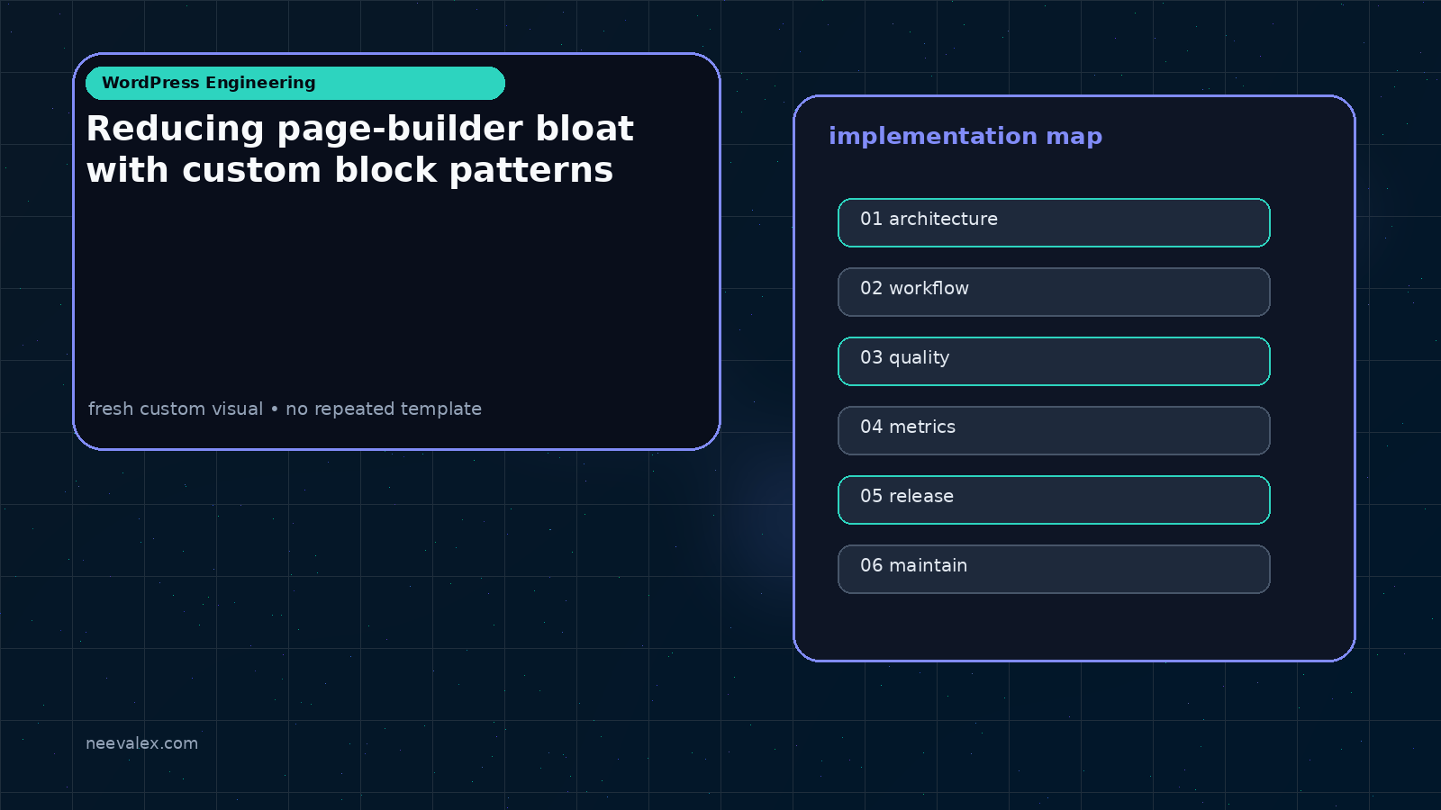 Main article image related to Reducing page-builder bloat with custom block patterns