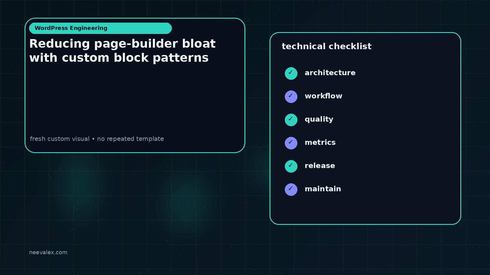 Visual example for Reducing page-builder bloat with custom block patterns