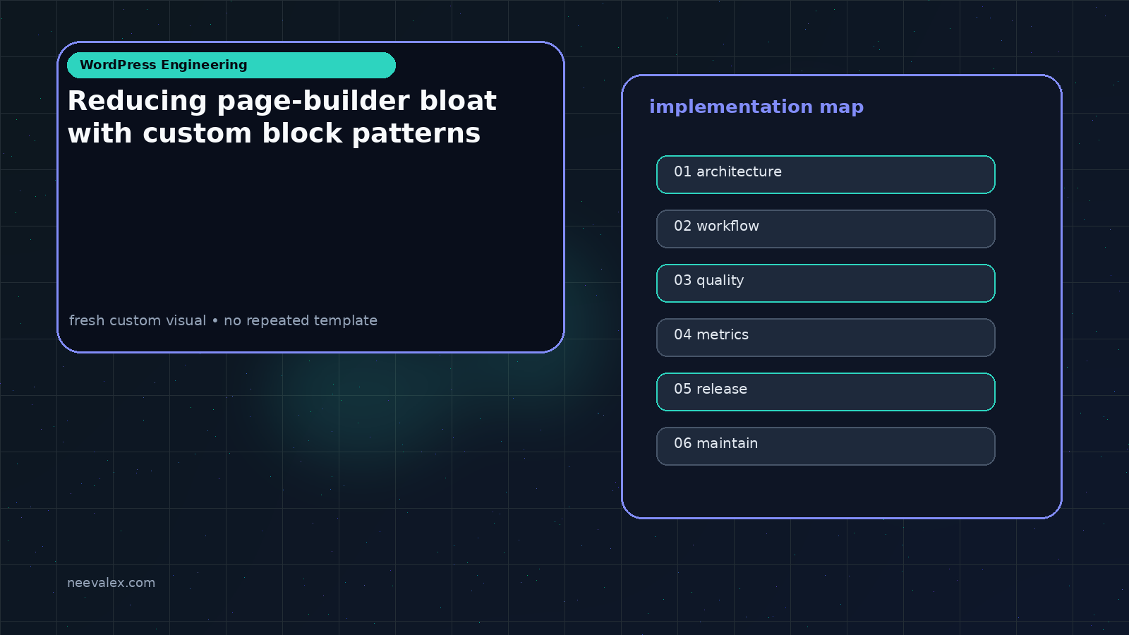 Visual example for Reducing page-builder bloat with custom block patterns