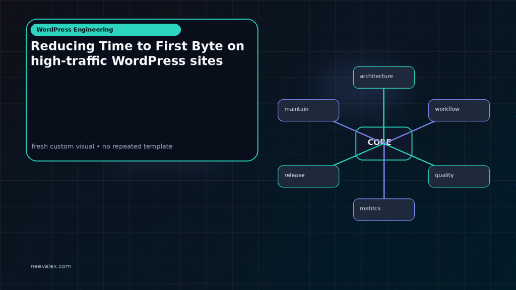 Generated visual related to Reducing Time to First Byte on high-traffic WordPress sites