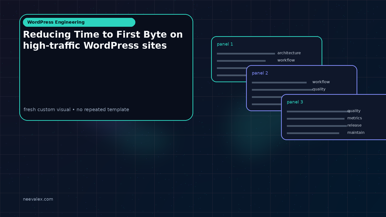 Workflow illustration for Reducing Time to First Byte on high-traffic WordPress sites