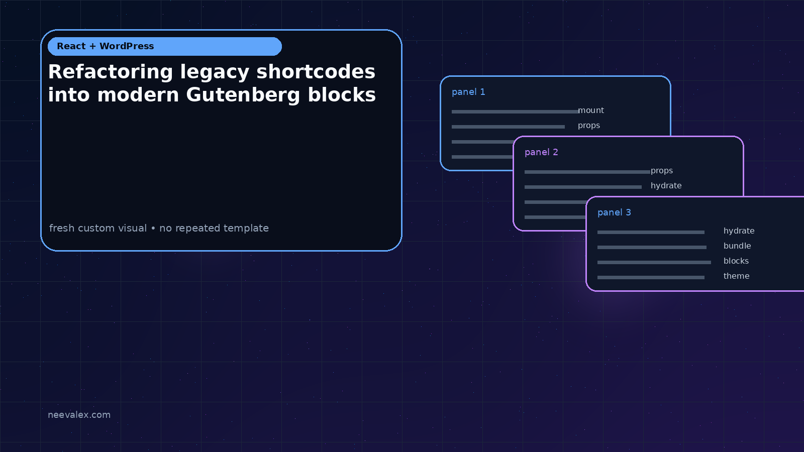 Visual example for Refactoring legacy shortcodes into modern Gutenberg blocks