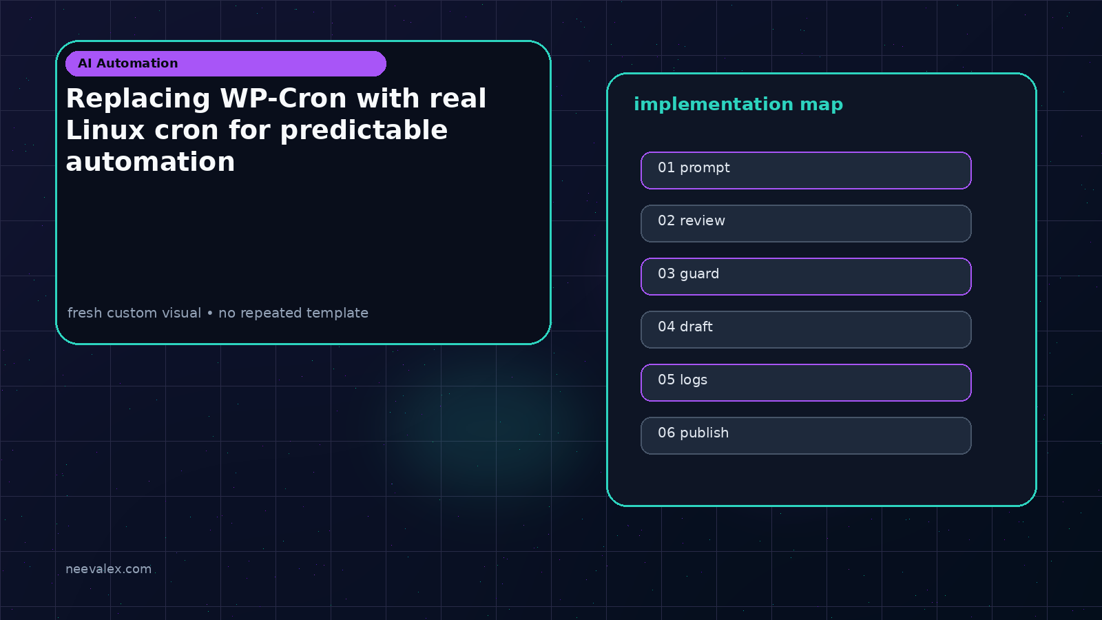 Visual example for Replacing WP-Cron with real Linux cron for predictable automation