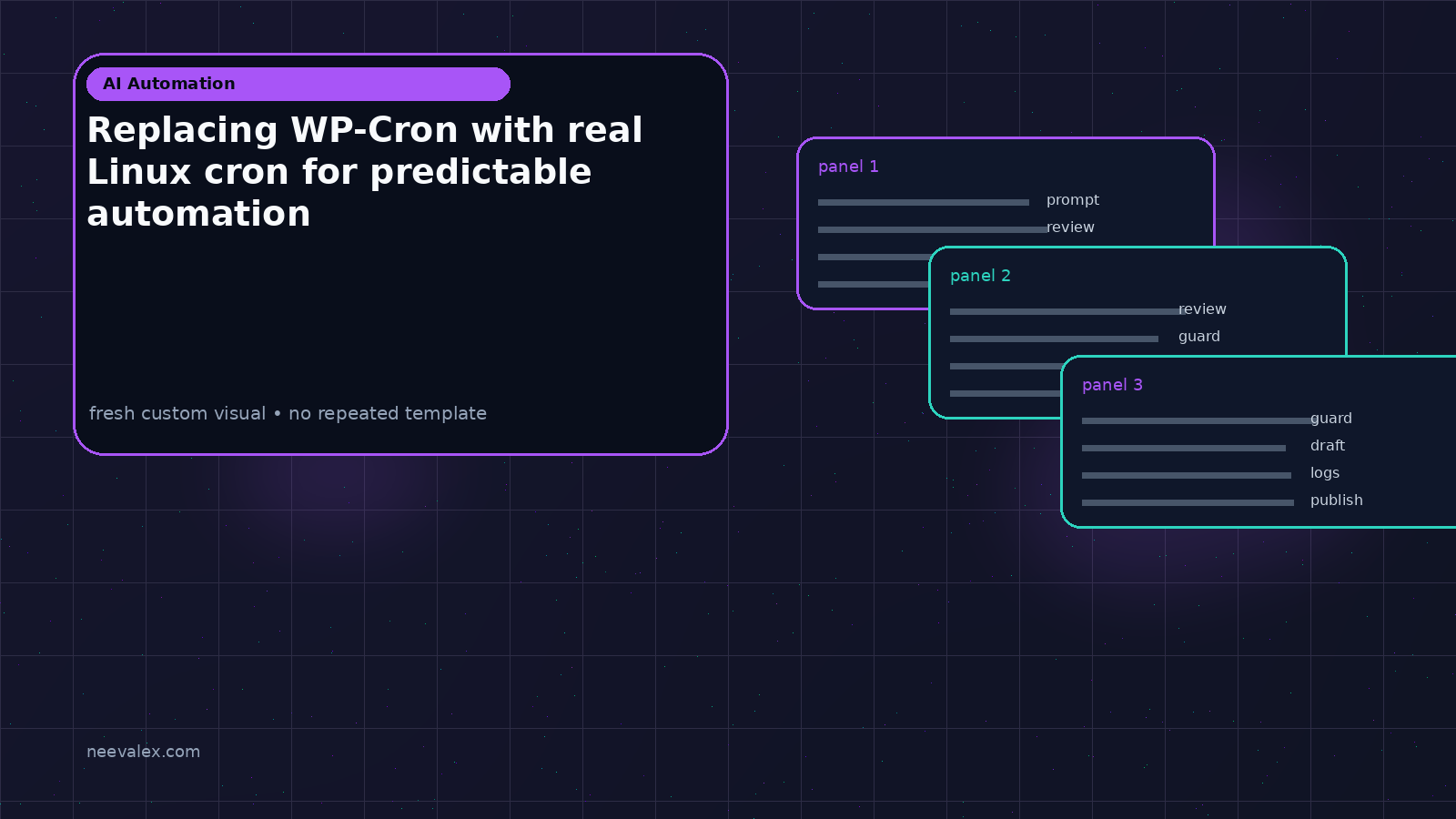 Visual example for Replacing WP-Cron with real Linux cron for predictable automation