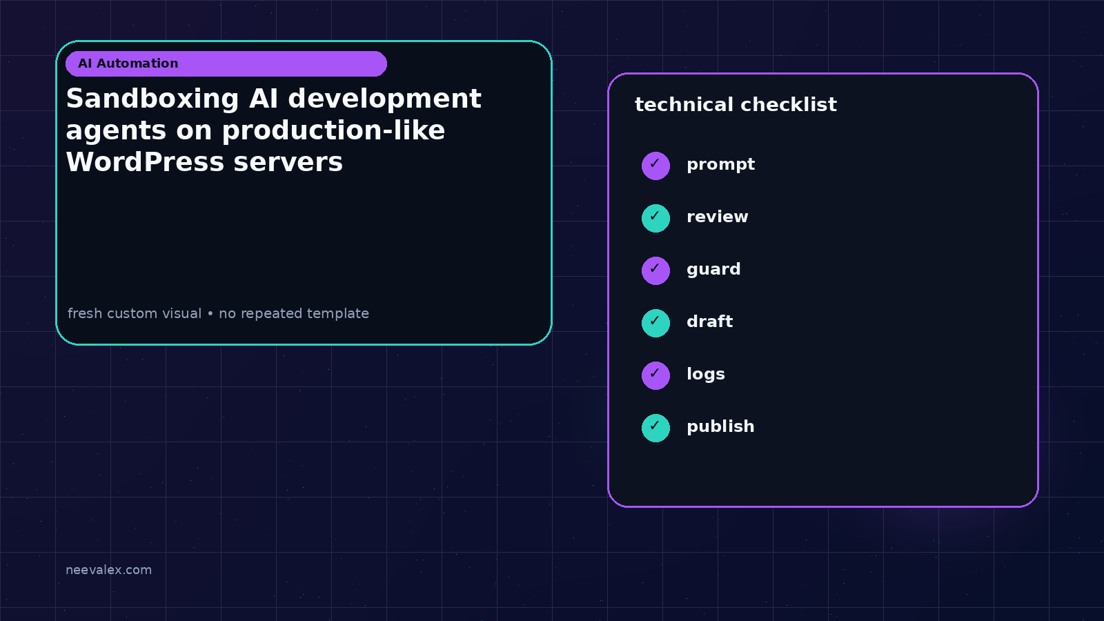 Visual example for Sandboxing AI development agents on production-like WordPress servers