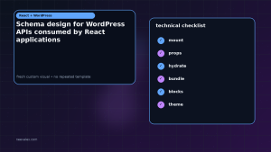 Generated visual related to Schema design for WordPress APIs consumed by React applications