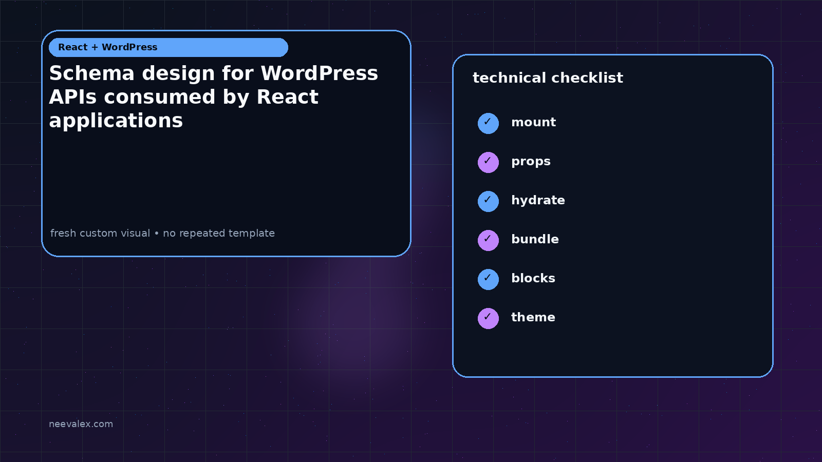 Main article image related to Schema design for WordPress APIs consumed by React applications