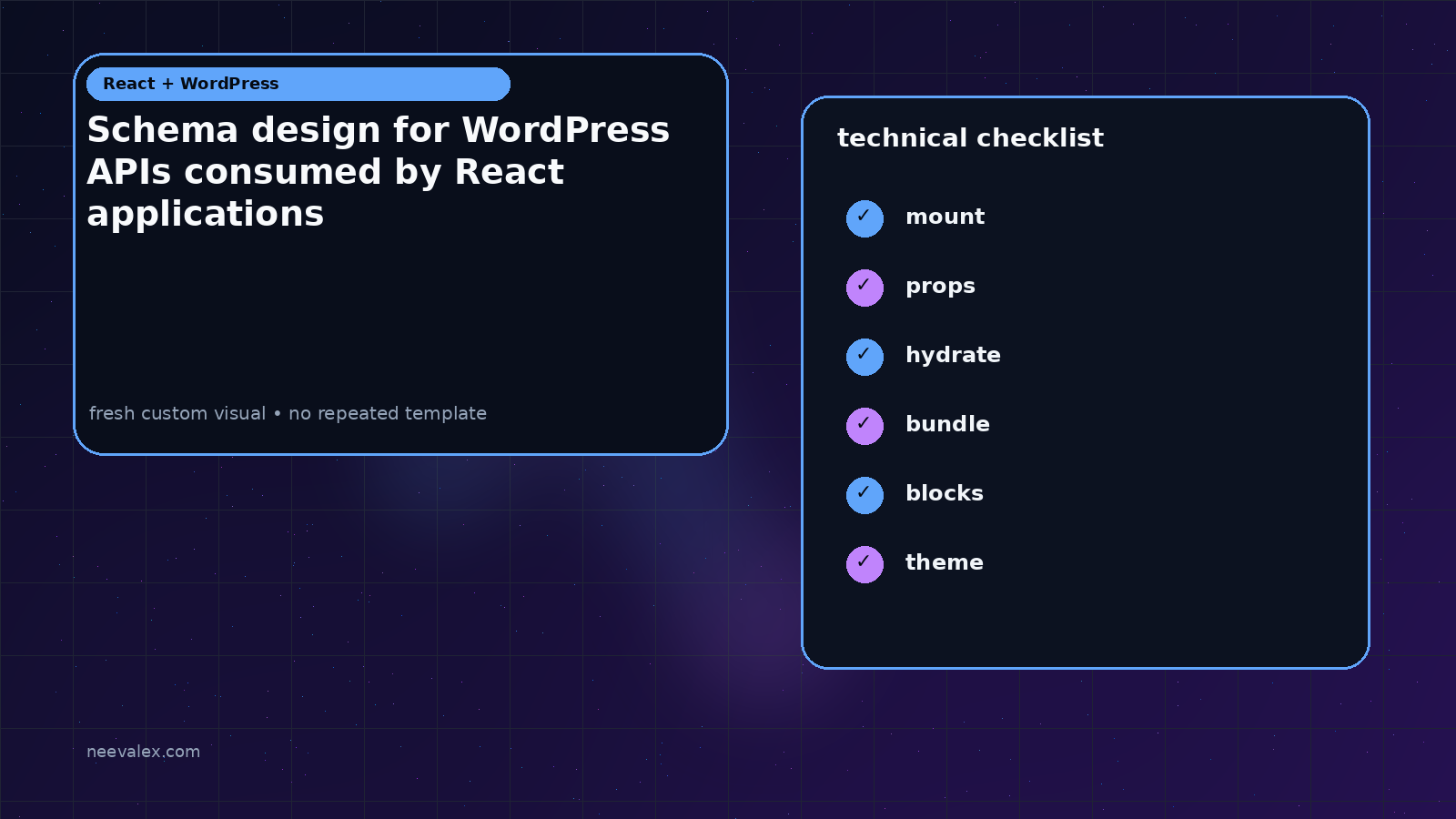 Visual example for Schema design for WordPress APIs consumed by React applications