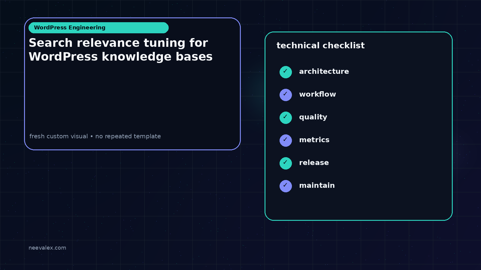Search relevance tuning for WordPress knowledge bases