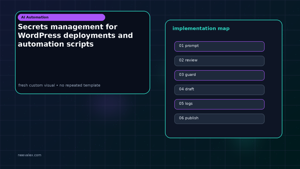 Generated visual related to Secrets management for WordPress deployments and automation scripts