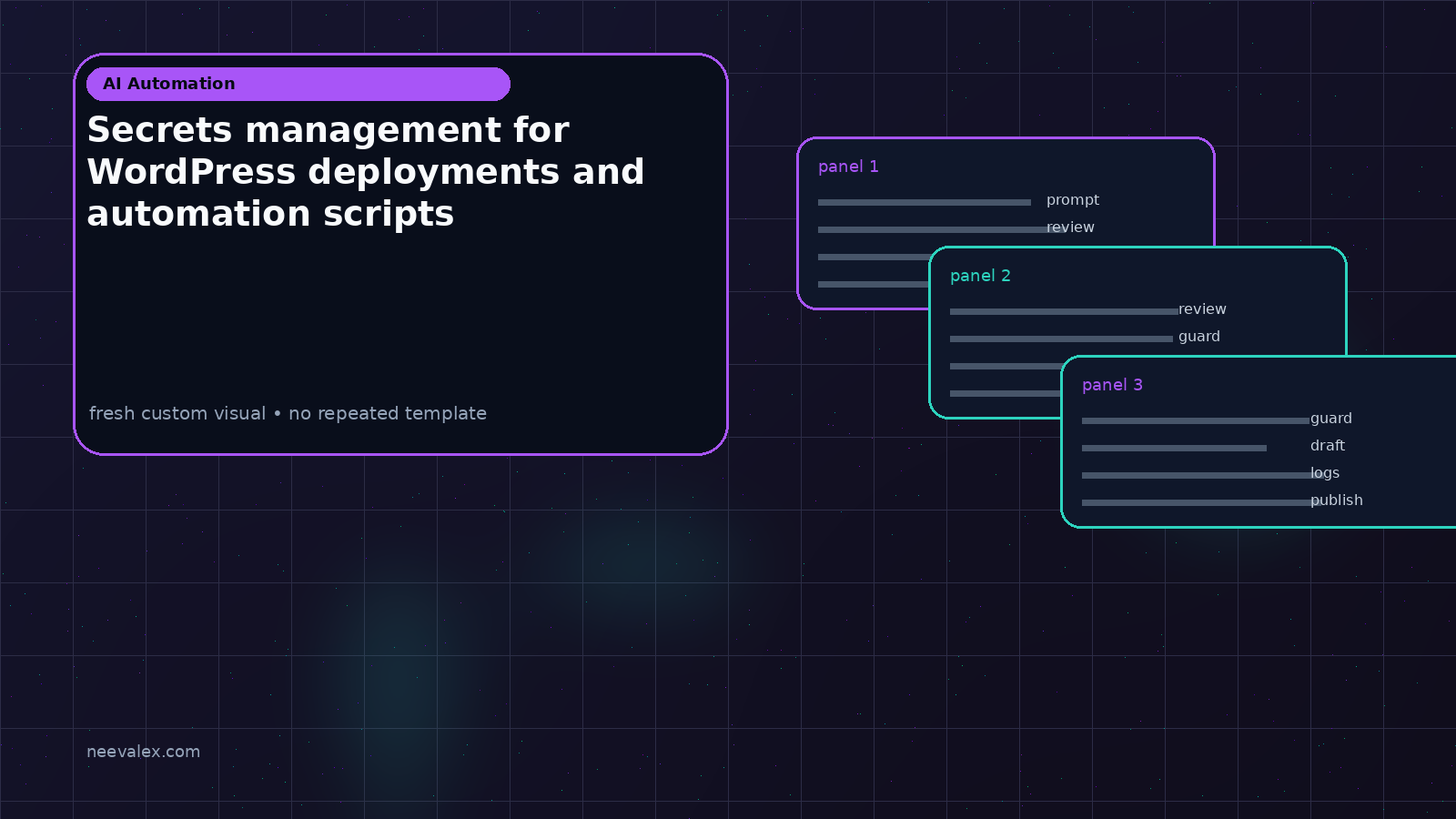 Visual example for Secrets management for WordPress deployments and automation scripts