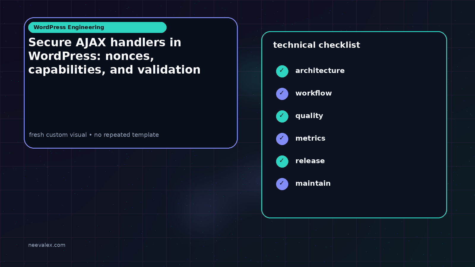 Visual example for Secure AJAX handlers in WordPress: nonces, capabilities, and validation