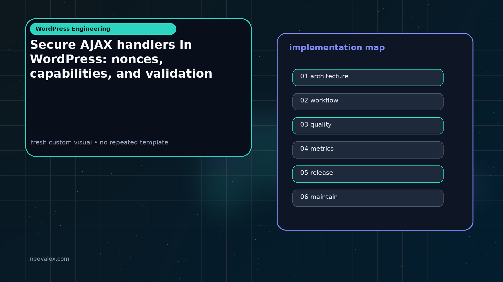 Workflow illustration for Secure AJAX handlers in WordPress: nonces, capabilities, and validation