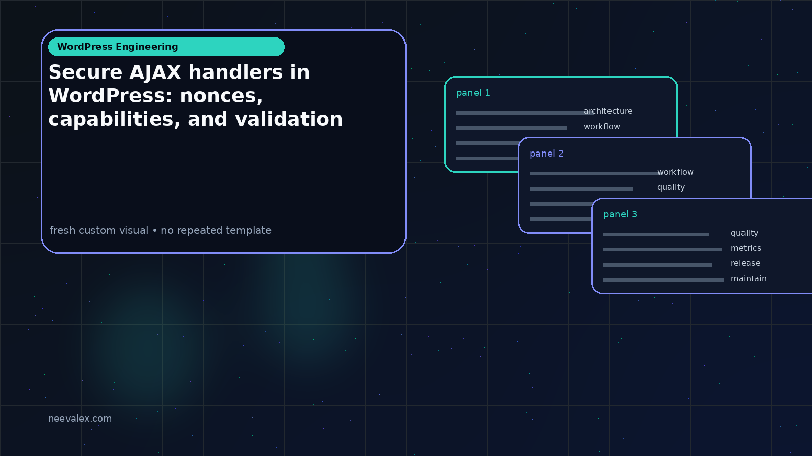 Visual example for Secure AJAX handlers in WordPress: nonces, capabilities, and validation