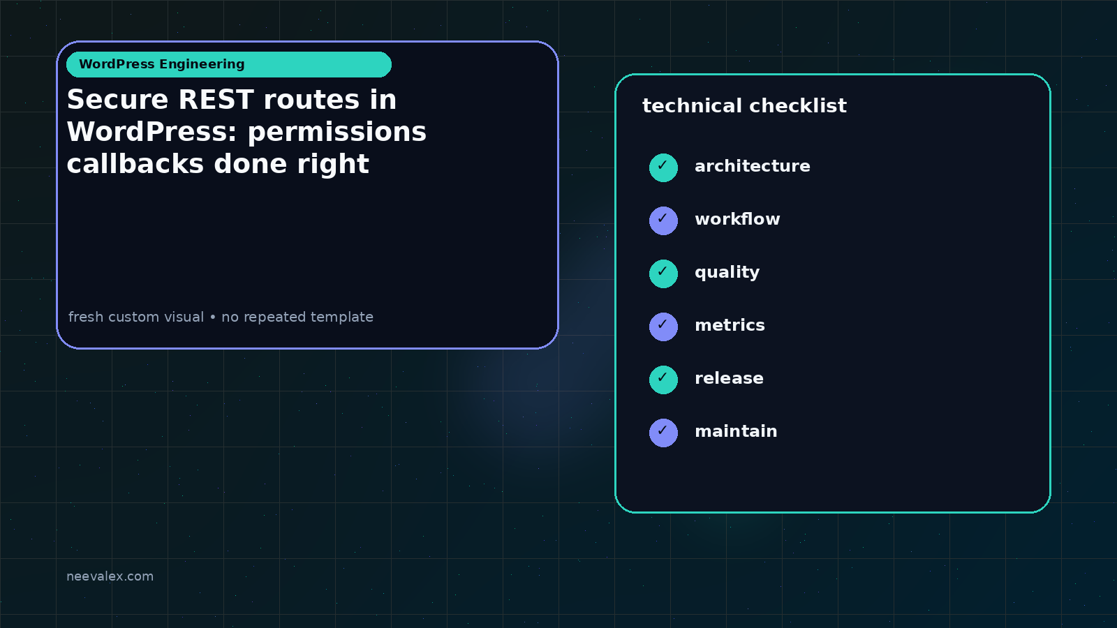 Workflow illustration for Secure REST routes in WordPress: permissions callbacks done right