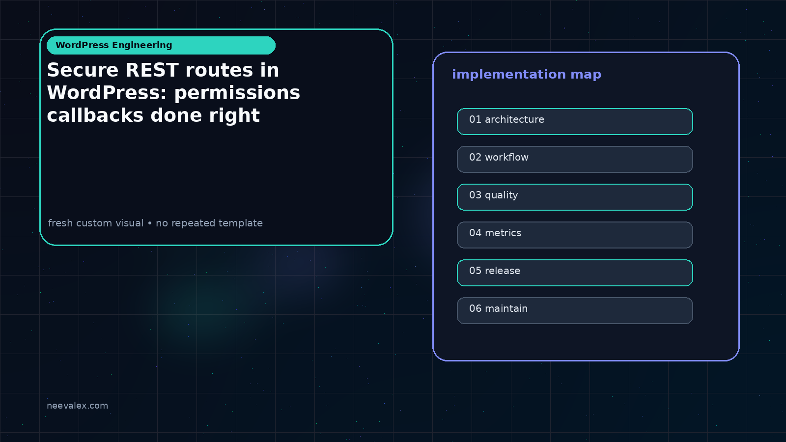 Visual example for Secure REST routes in WordPress: permissions callbacks done right
