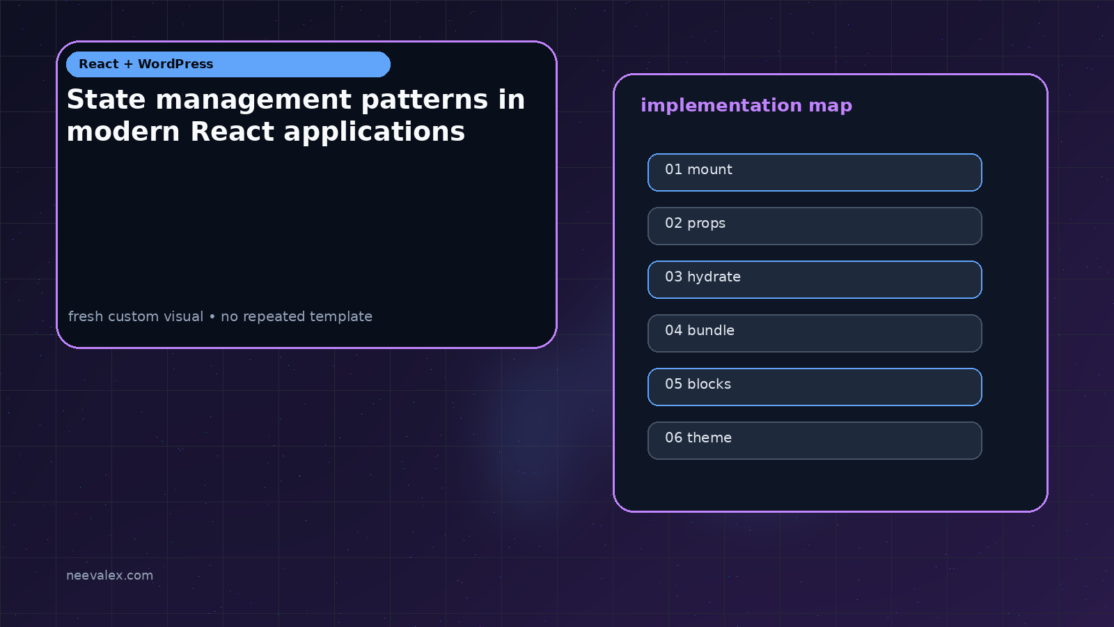 Workflow illustration for State management patterns in modern React applications