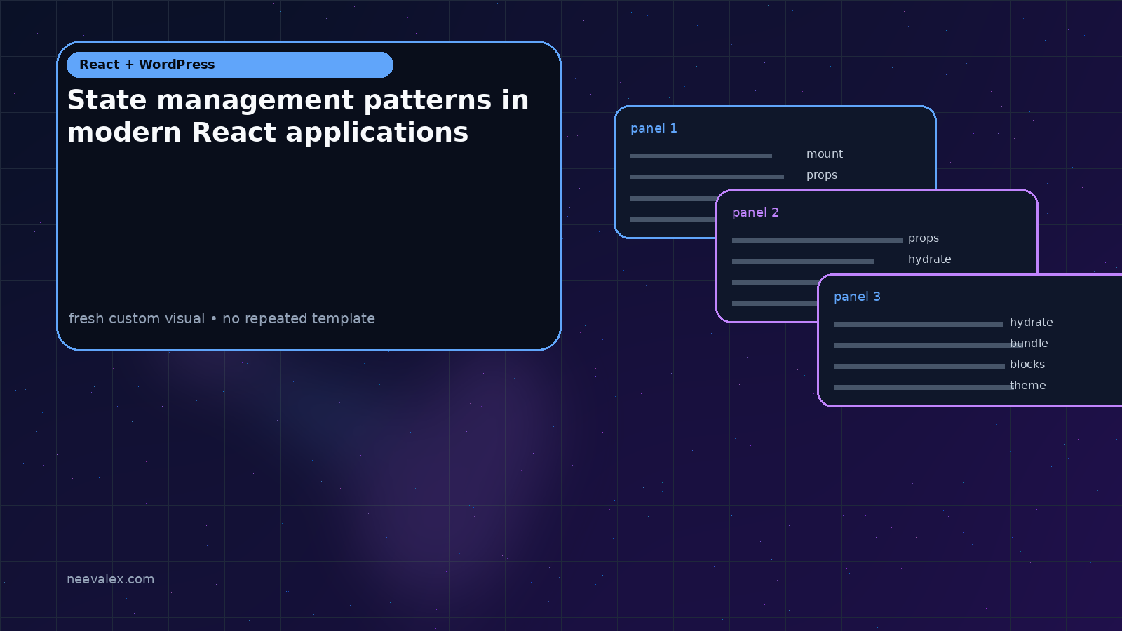 Visual example for State management patterns in modern React applications