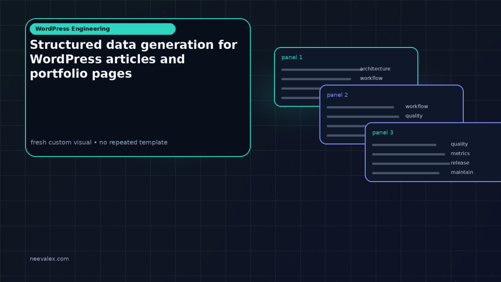 Generated visual related to Structured data generation for WordPress articles and portfolio pages