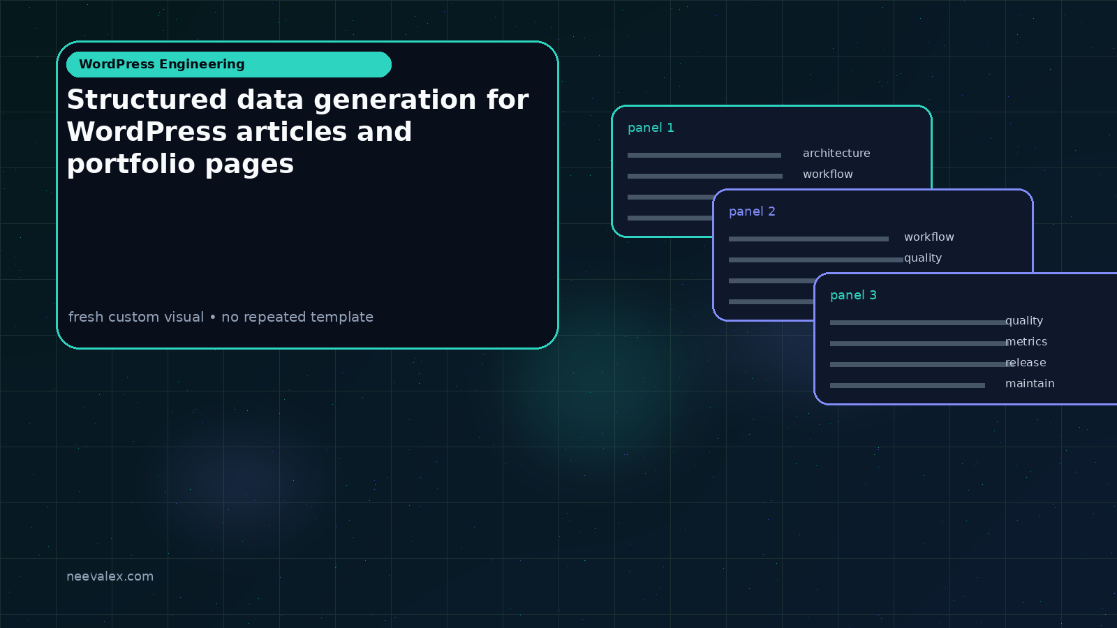 Visual example for Structured data generation for WordPress articles and portfolio pages