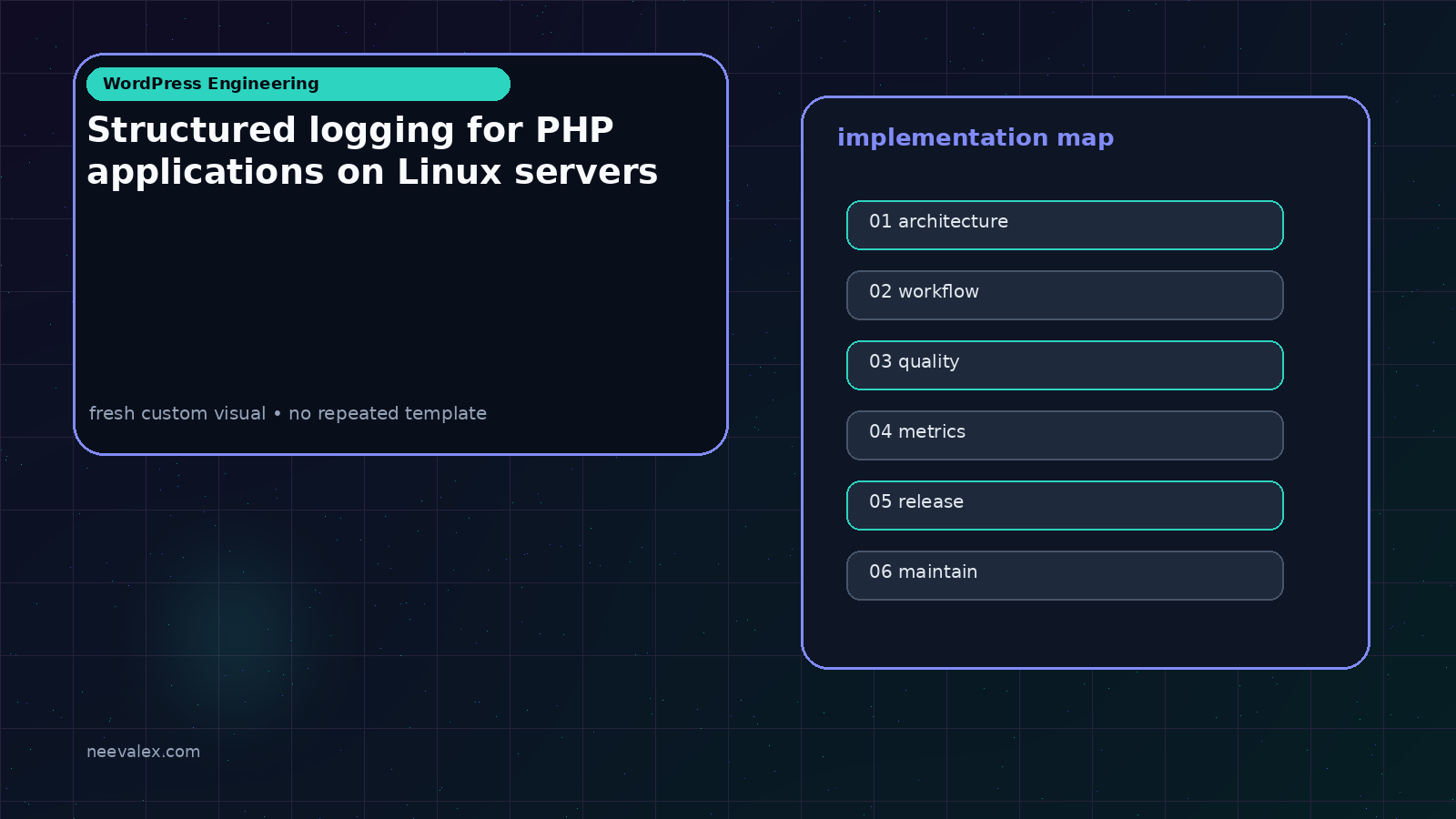 Visual example for Structured logging for PHP applications on Linux servers