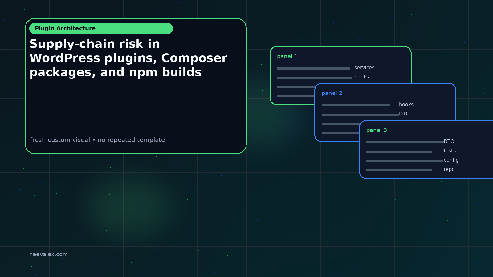 Visual example for Supply-chain risk in WordPress plugins, Composer packages, and npm builds