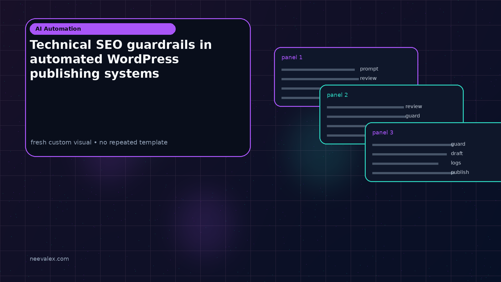 Visual example for Technical SEO guardrails in automated WordPress publishing systems