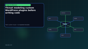 Generated visual related to Threat modeling custom WordPress plugins before writing code