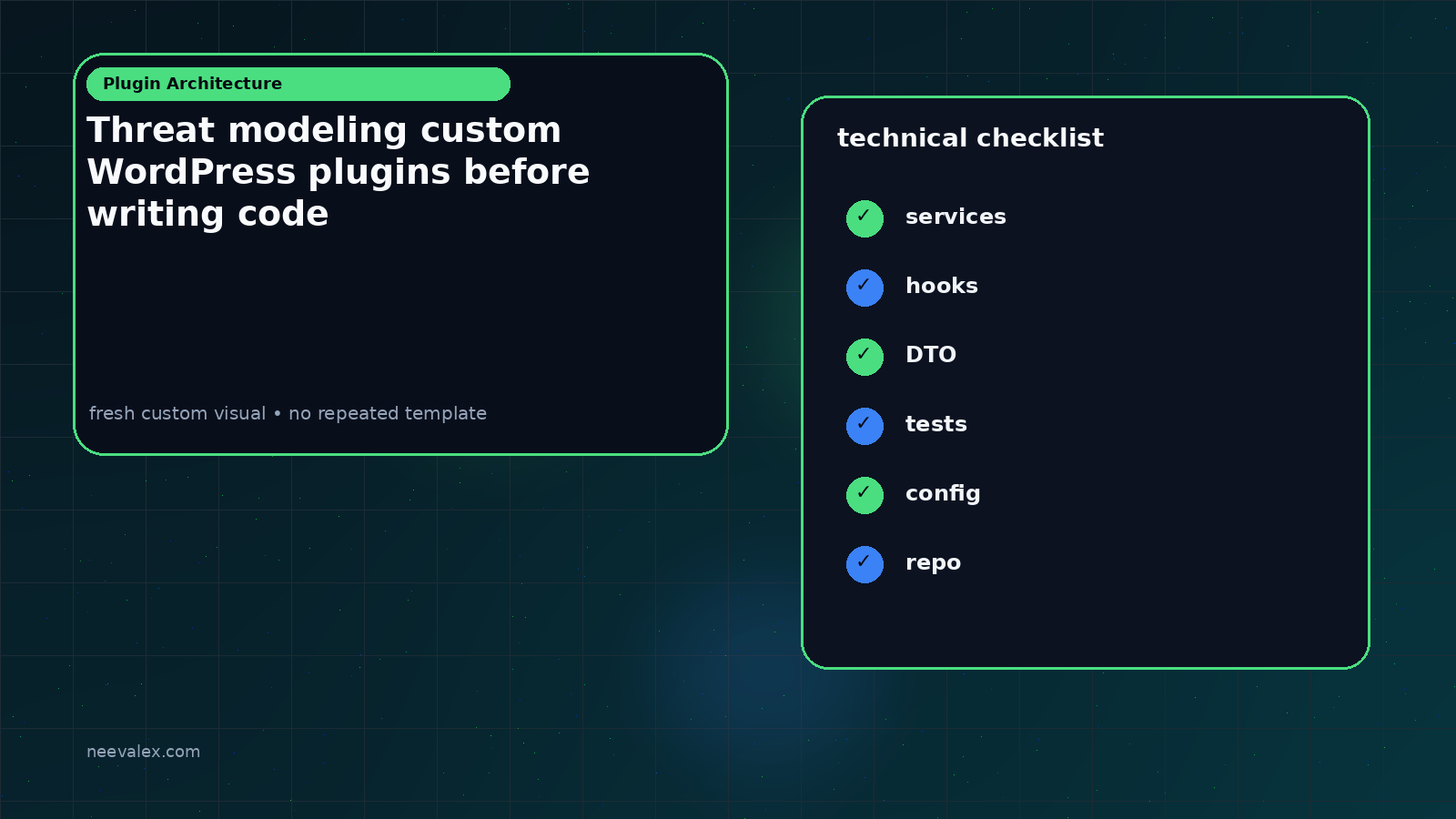 Visual example for Threat modeling custom WordPress plugins before writing code