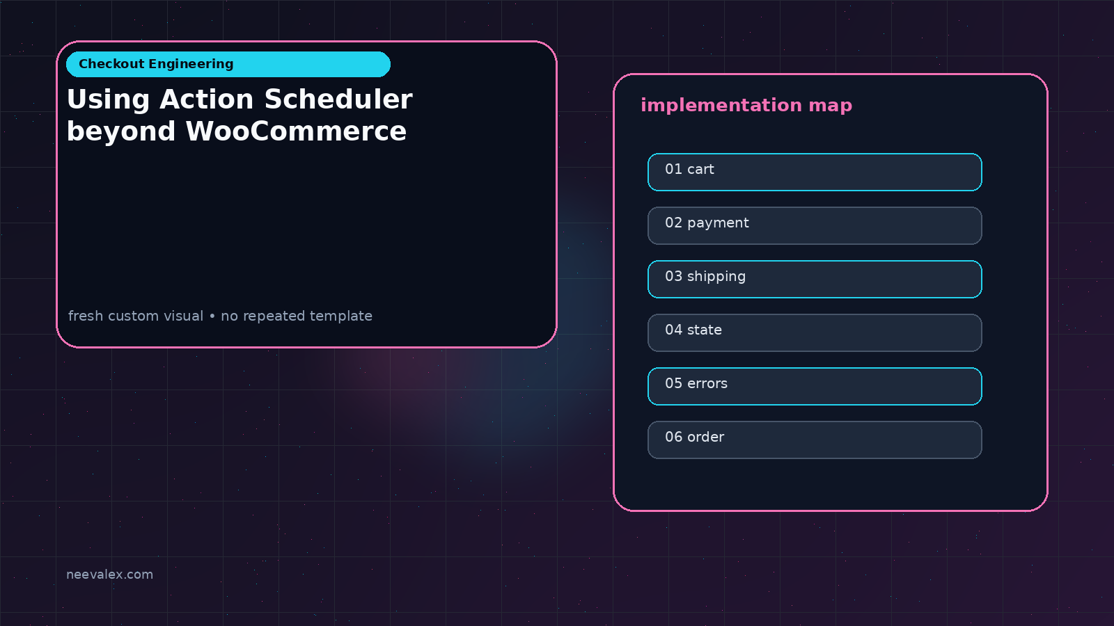 Visual example for Using Action Scheduler beyond WooCommerce