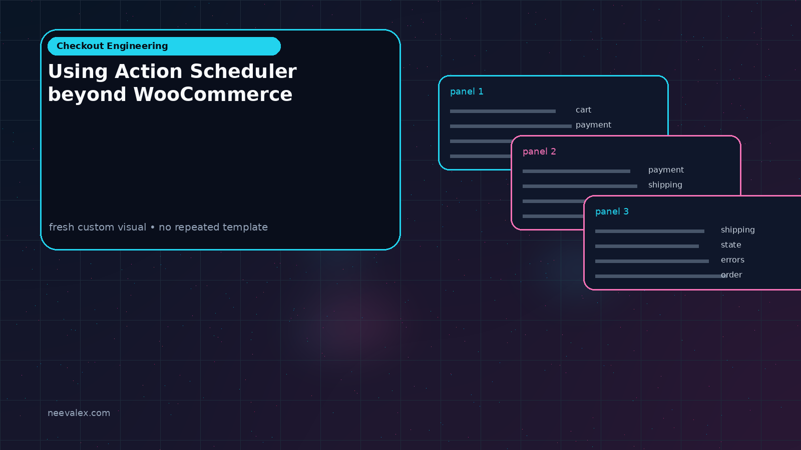 Workflow illustration for Using Action Scheduler beyond WooCommerce