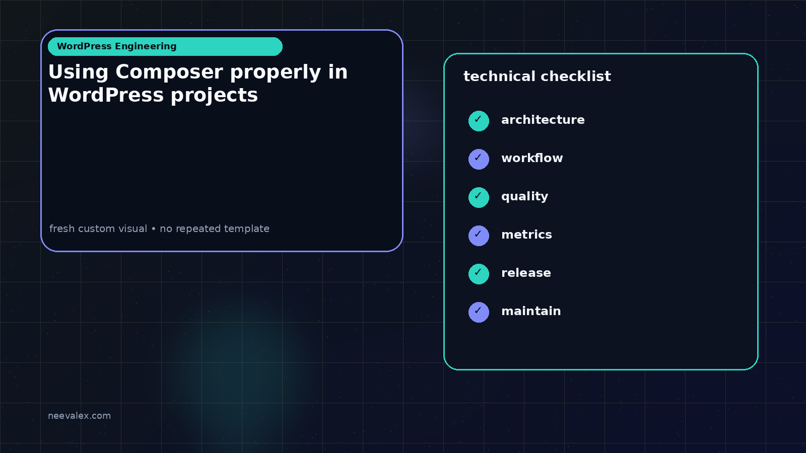 Workflow illustration for Using Composer properly in WordPress projects