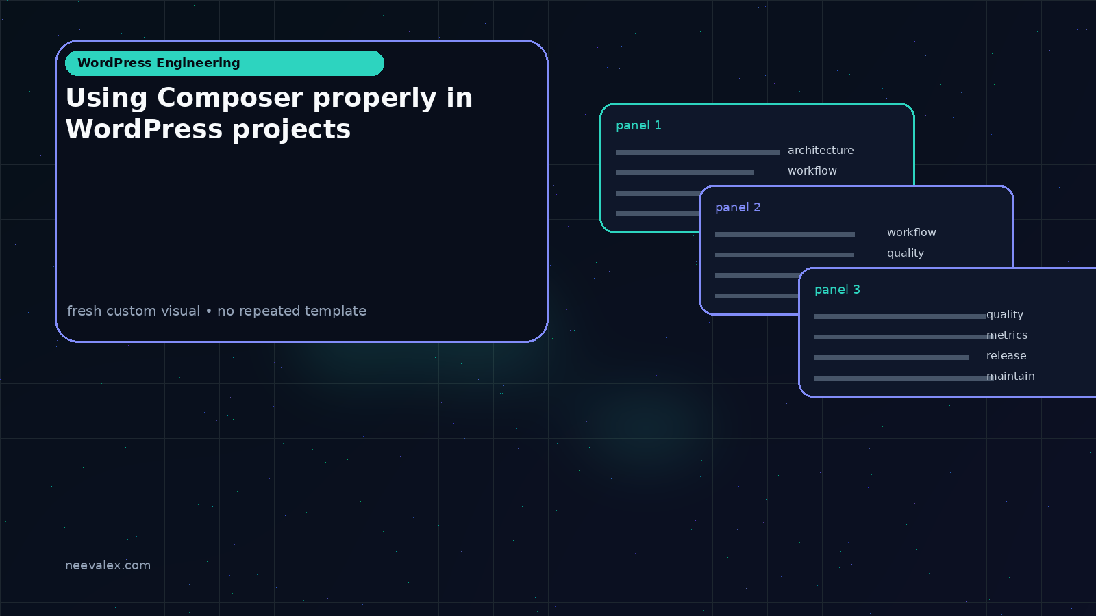 Visual example for Using Composer properly in WordPress projects