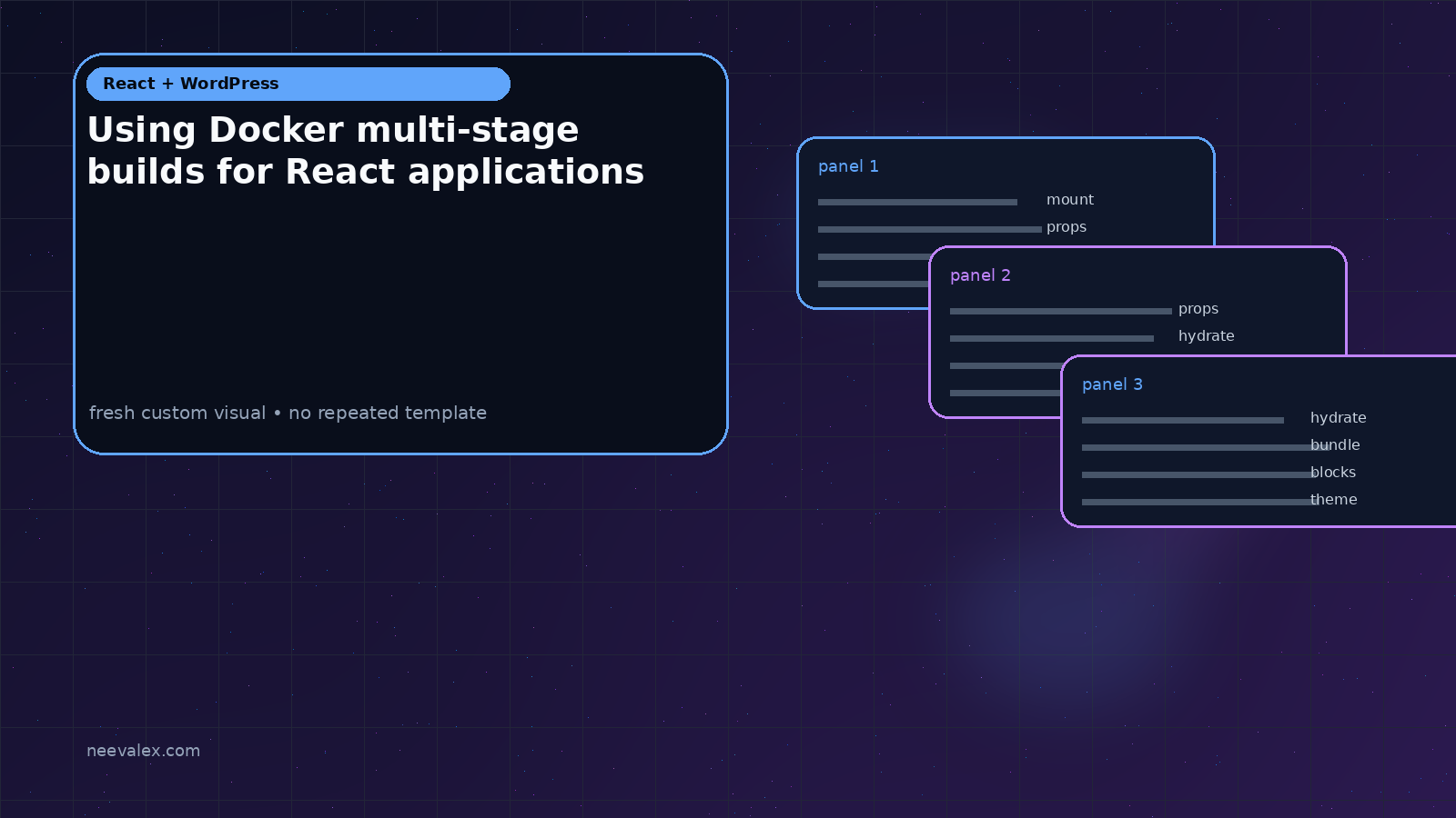 Visual example for Using Docker multi-stage builds for React applications