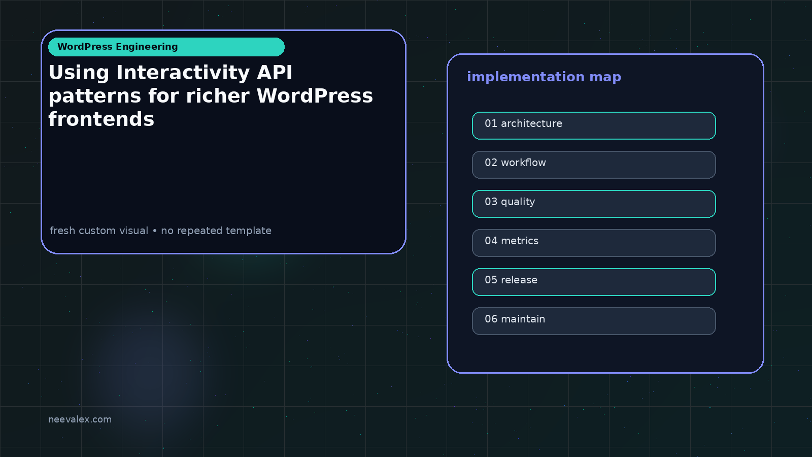 Visual example for Using Interactivity API patterns for richer WordPress frontends