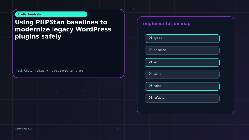 Generated visual related to Using PHPStan baselines to modernize legacy WordPress plugins safely