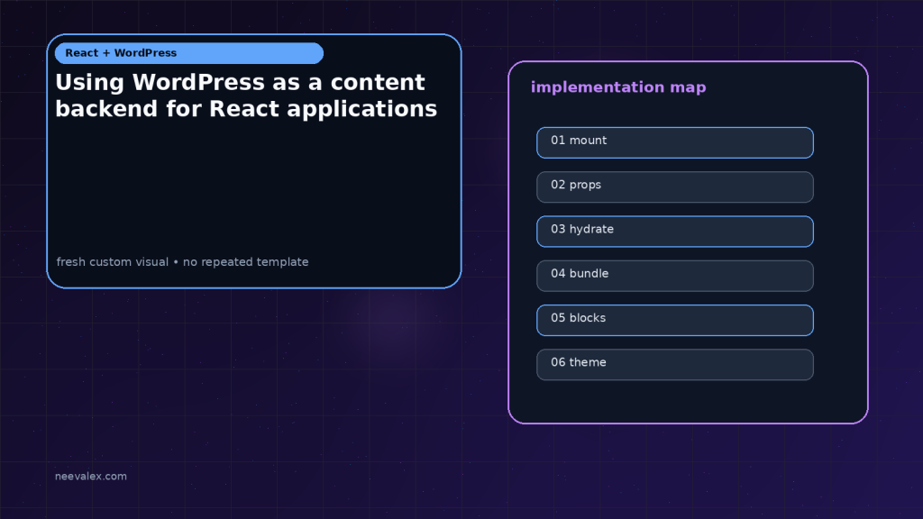 Unique non-repeating editorial visual for Using WordPress as a content backend for React applications — image 1