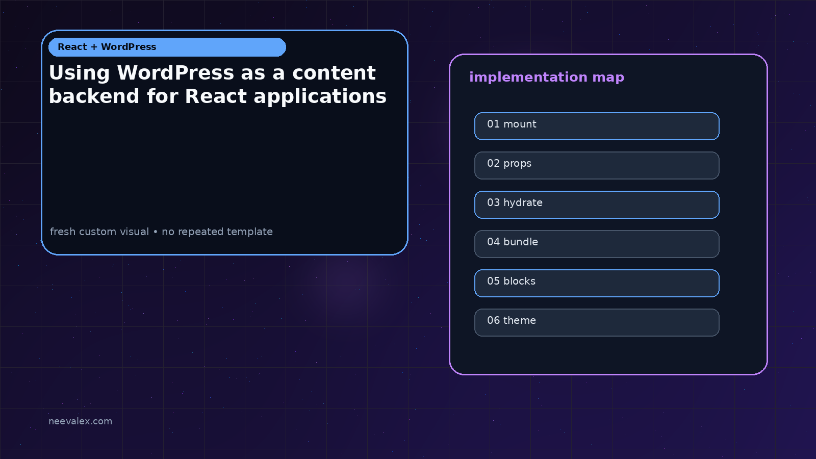 Main unique editorial image related to Using WordPress as a content backend for React applications