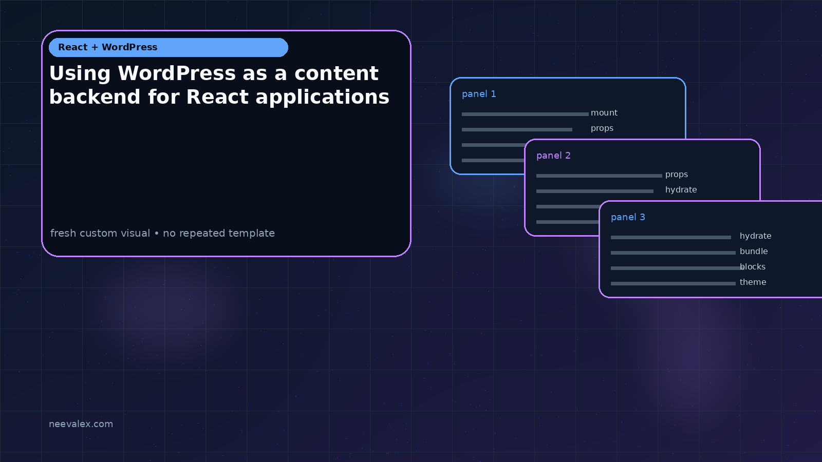 Visual example for Using WordPress as a content backend for React applications