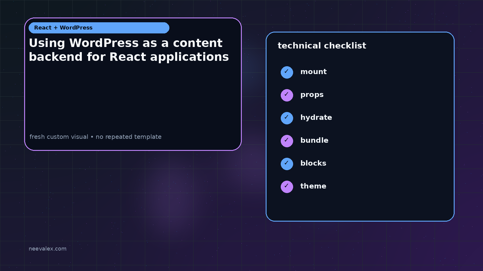 Visual example for Using WordPress as a content backend for React applications