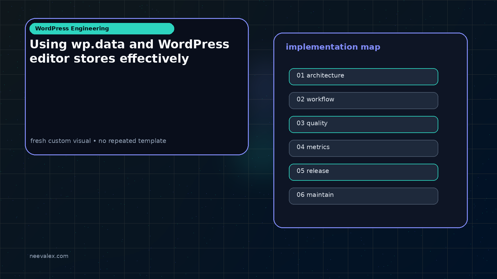 Visual example for Using wp.data and WordPress editor stores effectively