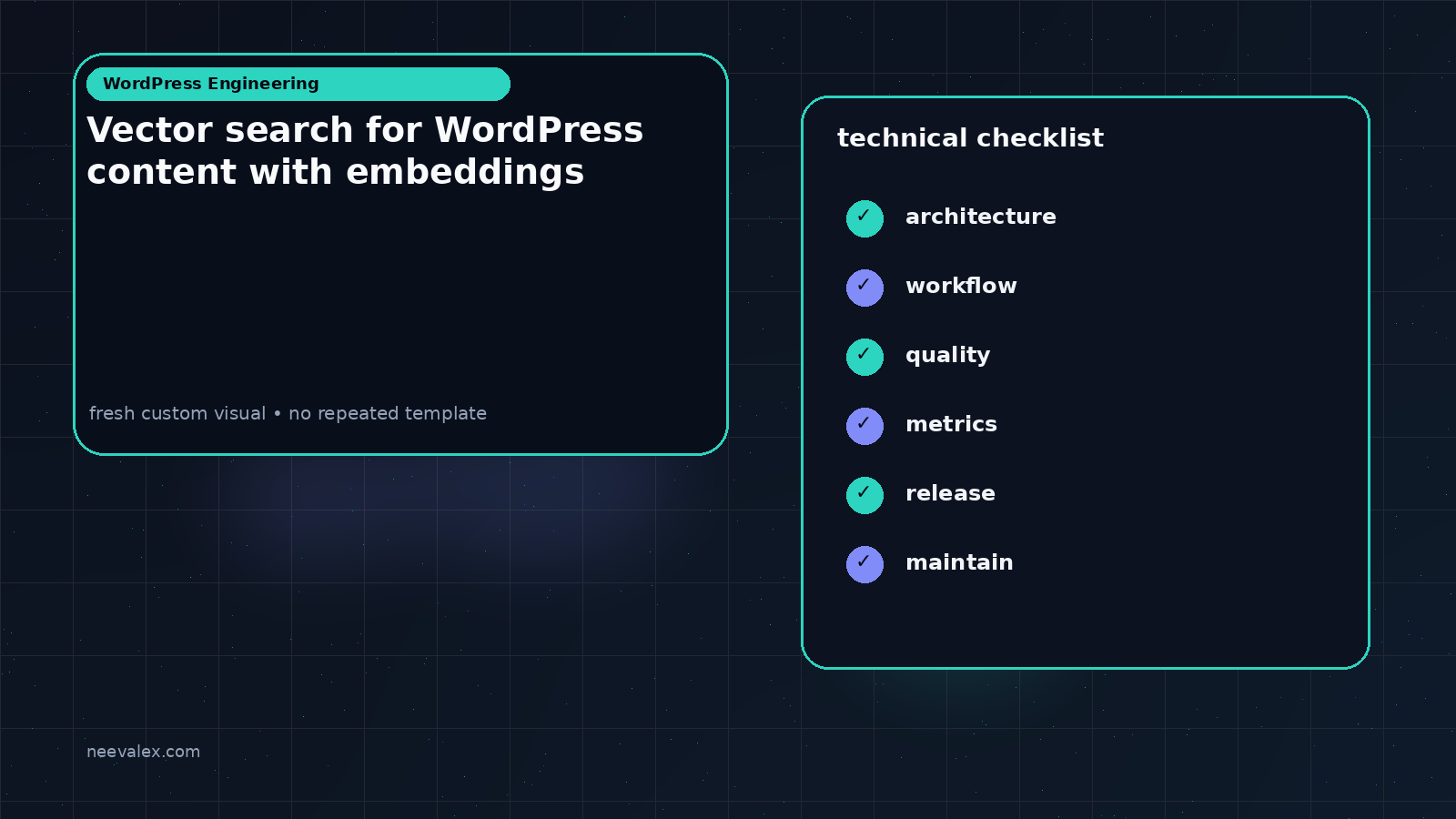 Workflow illustration for Vector search for WordPress content with embeddings