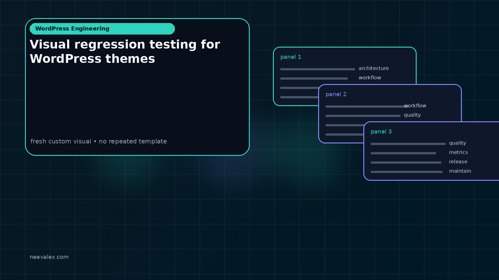 Visual example for Visual regression testing for WordPress themes
