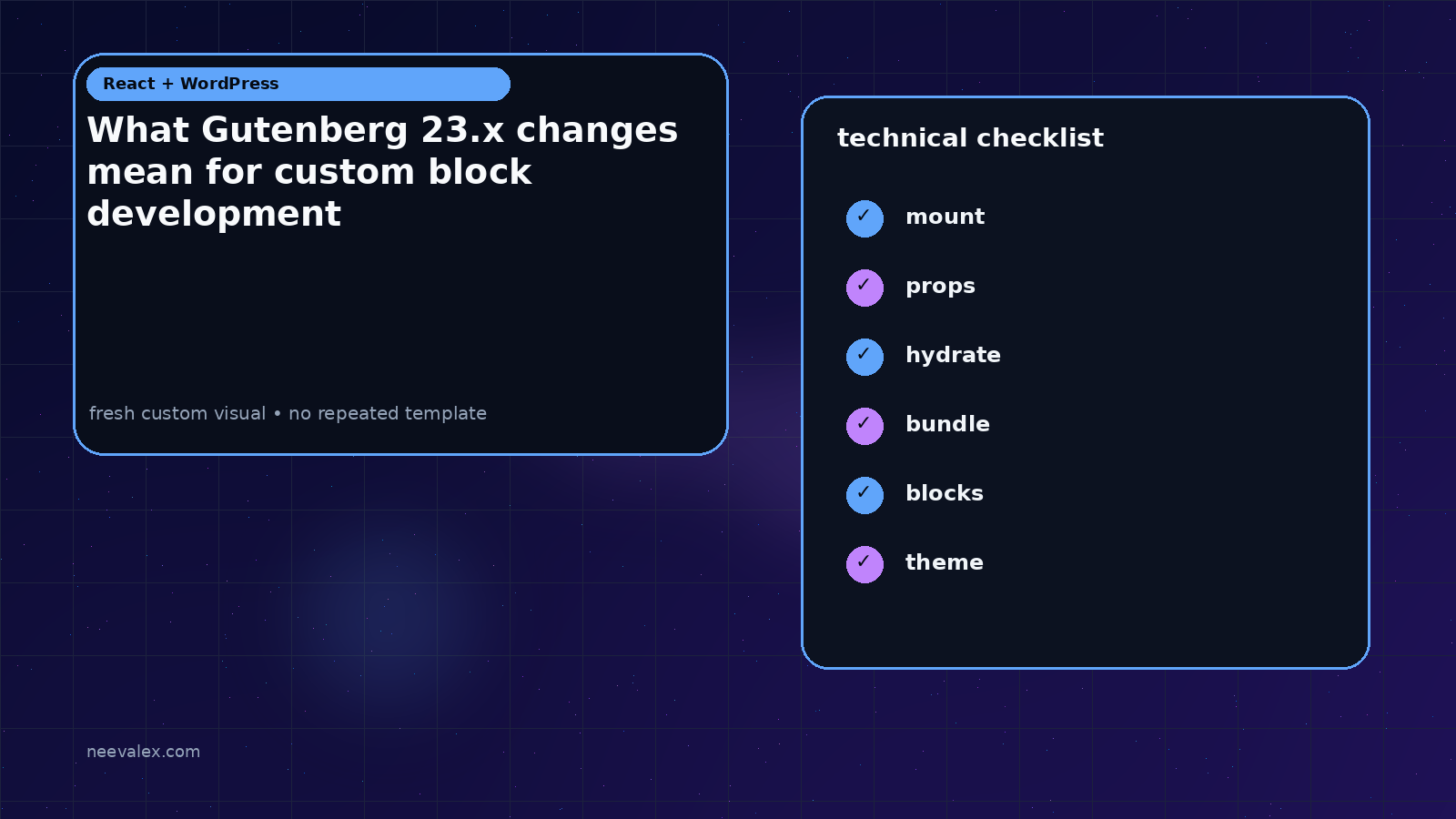 Main article image related to What Gutenberg 23.x changes mean for custom block development