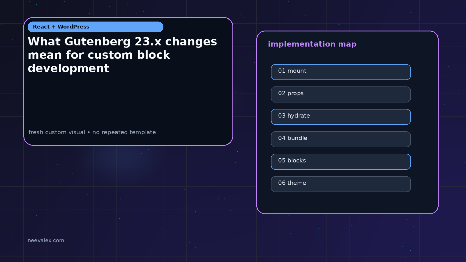 Visual example for What Gutenberg 23.x changes mean for custom block development